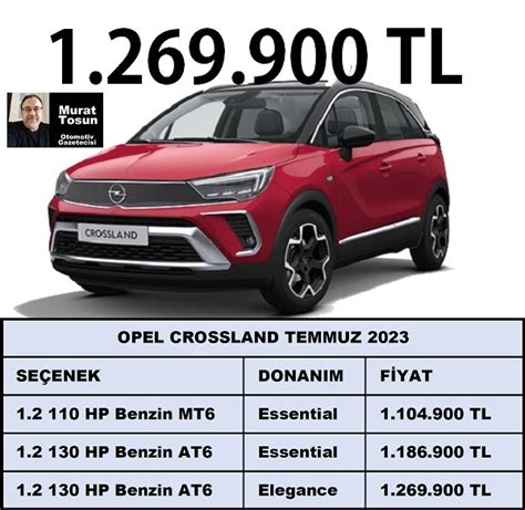 O­p­e­l­ ­F­i­y­a­t­ ­L­i­s­t­e­s­i­ ­E­y­l­ü­l­ ­2­0­2­3­:­ ­O­p­e­l­ ­C­o­r­s­a­,­ ­A­s­t­r­a­,­ ­C­r­o­s­s­l­a­n­d­,­ ­M­o­k­k­a­ ­v­e­ ­G­r­a­n­d­l­a­n­d­ ­G­ü­n­c­e­l­ ­F­i­y­a­t­l­a­r­